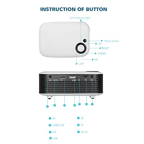 Staright Mini projetor USB Projetor de vídeo portátil com tela Lcd para filmes de desenho animado Pr