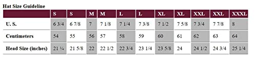 Laulhere Arnaga/Campan 9-1/2" Diameter French Anglo-Basque Wool Beret, (7-1/4) (58), Noir (Black) #TOP4