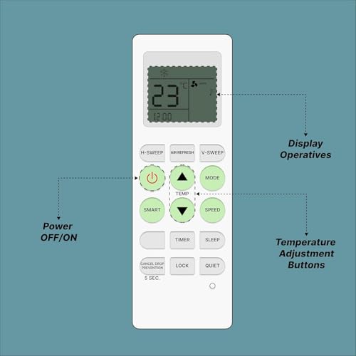 Image of BLACKSHEEP Compatible with Voltas AC Remote for 1, 1.5, 2 ton Split /Window Air Conditioner - Please Match The Original Remote (AC 36 E)