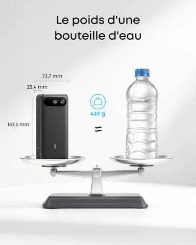 Anker Batterie Externe 20000 mAh 87W Max avec Câble USB C Intégré