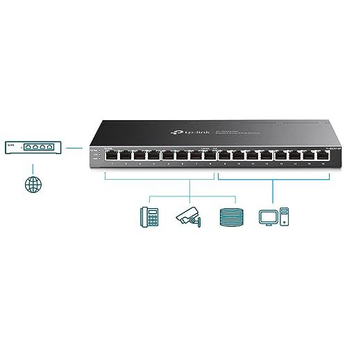 Switch TP-Link Omada SG2016P gestionable L2/L2+ Gigabit PoE rack 3