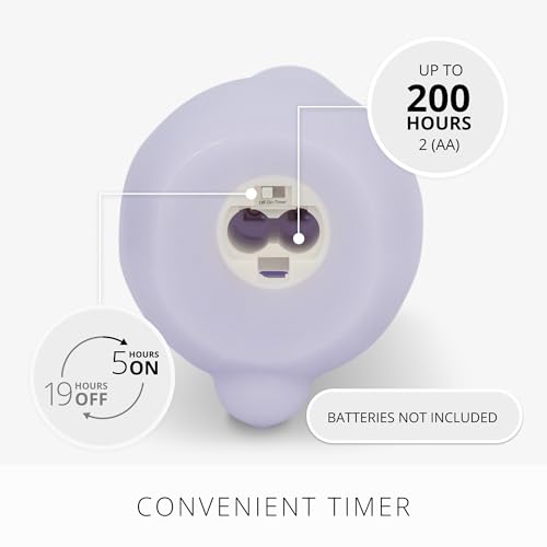 Image of Luminara Easter Bunny Candle- Gentle Lavender 4.8 inch x 8 inch- Flameless Real-Flame Holiday-Inspired Decor- AA Batteries- Flickering LED Flame