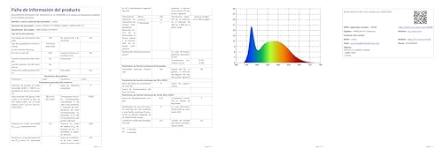 Unilux Lampada Minizoom Ulx Led 5E Bianco - 10