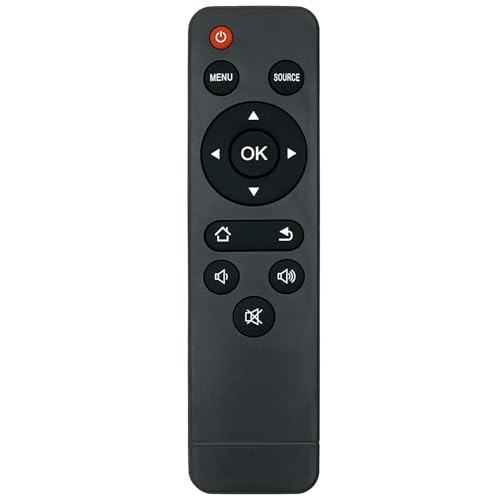Image of Replacement mini Projector Remote Compatible with Wimius S27 Mini Projector Remote Control (S27Remote Control)