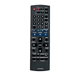 Compatibile con:SC-BT330PK SC-PT250 SC-PT160 SA-BT235 SA-BT330 SA-BTT350P SB-HS151 SB-HW150 SB-W340 SC-PT165 SA-PT160 SB-HF150 SB-HF165 SB-HC150