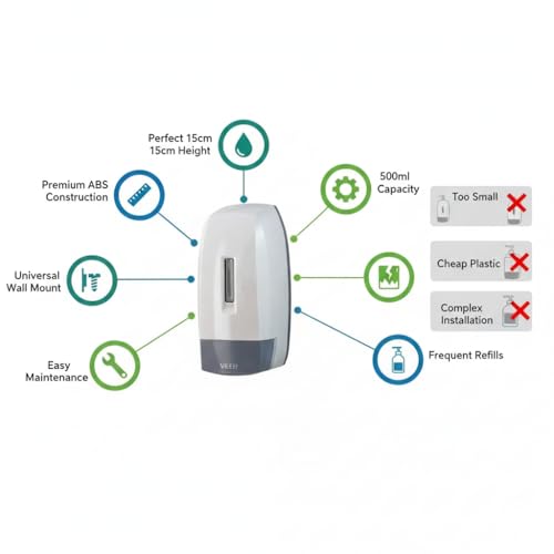 Image of Veer ABS Liquid Soap Dispenser Wall Mounted for Bathroom & Wash Basin (600 ml) | Handwash Bottle Holder, Shampoo & Sanitizer Dispenser for Kitchen, Toilet & Shower Use-Liquid Soap Dispenser (Vienna)