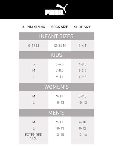 PUMA Men's 8 Pack Low Cut Socks Running Socks