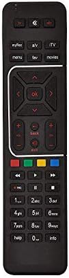LipiWorld® AIRTEL PIX DTH Remote Control Compatible for AIRTEL DTH Remote with Recording Feature