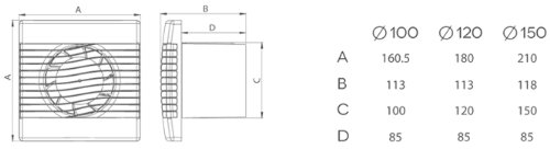 airRoxy Ventilatorkamer, wand of plafond, binnenventilator, kleine ruimte, toilet, badkamer, keuken, kogellagers, 100 mm, 10 cm, aRid airRoxy Ventilatorkamer, wand of plafond, binnenventilator, kleine ruimte, toilet, badkamer, keuken, kogellagers, 100 mm, 10 cm, aRid