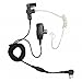 Surveillance Kit, Black