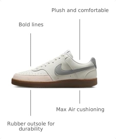 Image of Nike Women's Air Max Fire Shoes