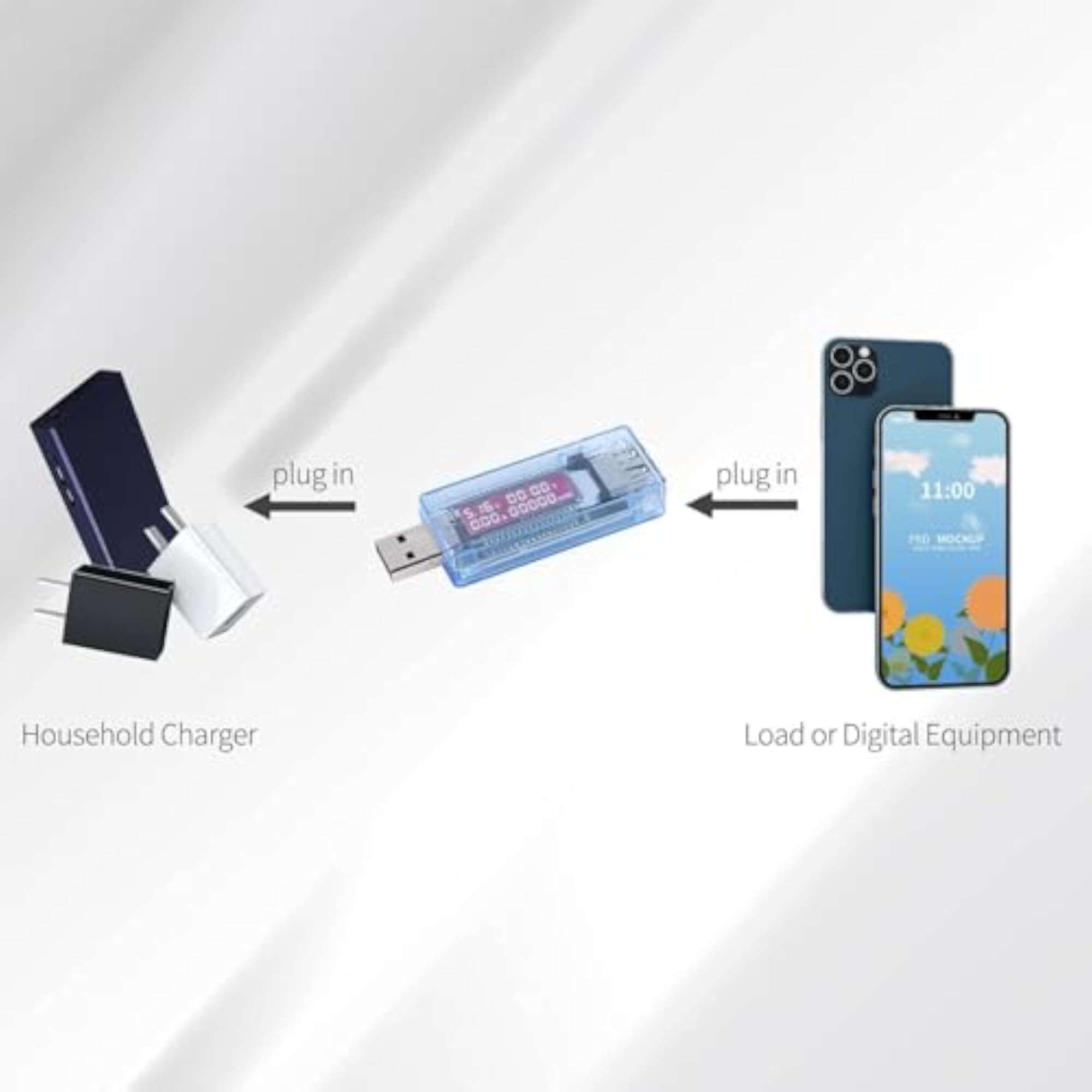 USB Tester Voltmeter Ammeter Multimeter Power Meter