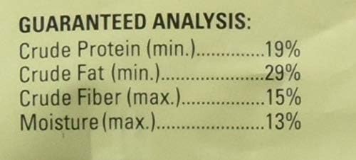 Wagner's 82072 Gourmet Nut & Fruit Wild Bird Food, 5-Pound Bag