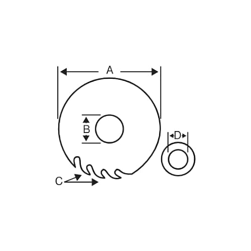 Sierra Circular 22