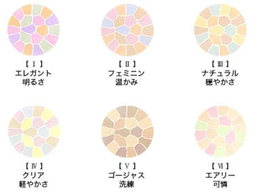 Amazon | Elegance エレガンス ラ プードル オートニュアンス