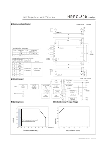 Alimentation à découpage HRPG-300 évite les pannes en 24V - 4
