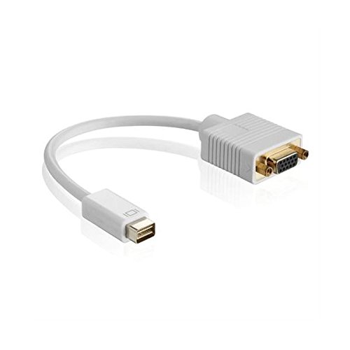 rocabo Mini DVI a VGA adadapter  Mini DVI Macho a VGA Hembra  Full HD 1080p  0,15 m  Blanco