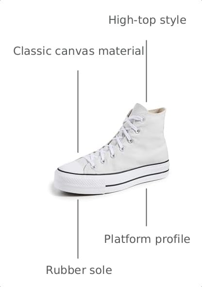 Image of Converse Women's Chuck Taylor All Star Lift High Top Sneakers