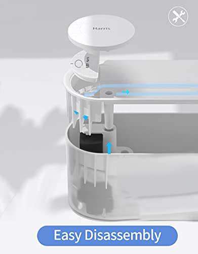 SPOFLY Fontana d'acqua per Gatti, Fontanelle di