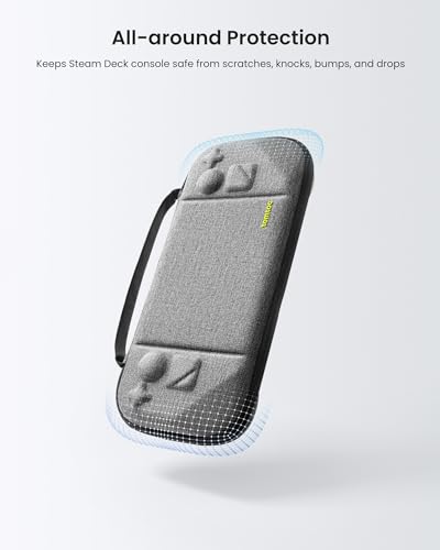tomtoc Funda de Transporte Steam Deck/Steam Deck OLED, Estuche rígida de EVA de protección Total para Transportar la Consola Steam Deck y Sus Accesorios, antigolpes, Apto para Viajar, como Regalos - imagen 4
