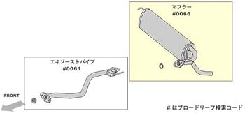 Amazon | 純正同等/車検対応 マフラー HST 081-42 ホンダ バモス HM1