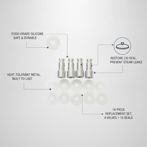 Kit de válvulas y sellos para ollas de presión eléctricas miniatura 5