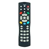 Die Fernbedienungen sind aus hochwertigen ABS-Materialien gefertigt.