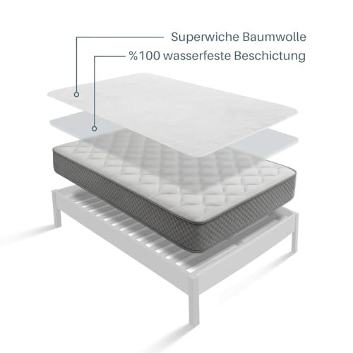 Protector de colchón lavable a 90 grados Alreya 180 x 200 impermeable antiácaros 4
