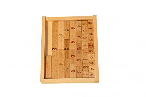 Calculadora de rotura y porcentaje de longitud en caja de madera con tapa deslizante