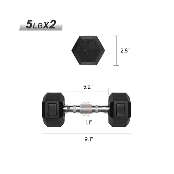 RitFit 5-650 LBS PVC Hex Dumbbell Sets with Optional Rack for Home Gym - Image 3