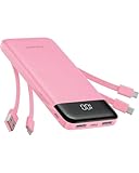 charmast Portable Charger with Built in Cables, Power Bank with Cords Wires, Slim 10000mAh Travel Battery Pack 6 Outputs 3 Inputs 3A Fast Charging for Samsung Google Pixel LG Moto iPhone iPad