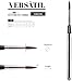 Escoda | Watercolour | Versàtil Set with 3 Round Travel Brushes for Watercolour | Size 2,6,10 | 3 Brushes | Synthetic Kolinsky | Round Pointed