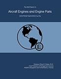 The 2023 Report on Aircraft Engines and Engine Parts: World Market Segmentation by City
