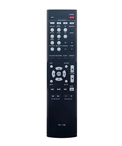 ALLIMITY RC-1196 Replacement Remote Control Compatible with Denon 4K UHD AV Receiver Digital Home Theatre AVR-X510BT AVR-S510 30701017000AD AVR-S510BT AVR-X520BT AVR-S500BT