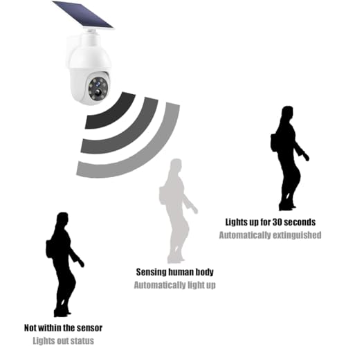 Luz de vigilancia analógica contra intrusos con sensor solar para fachada 7