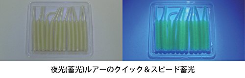 機械王の休日 蛍光物質の科学 ダイソーの蓄光パウダーを試す アリエナイ理科ポータル