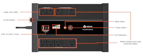 Image of Vertiv Liebert PowerUPS 100 UPS, PST6-700LVMT, 700VA /425W 120V Standby Power, 8 Outlets, Battery Backup with Surge Protection, USB C+A Charging, 3 Year Warranty, User Replaceable Batteries