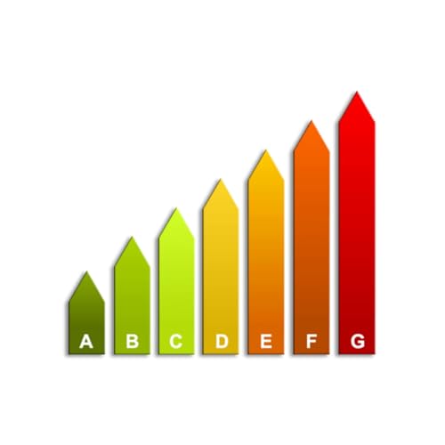 BER rating system set to change - what you need to know