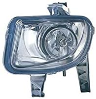 Depo 2901349 Front Fog Light/Lamp H1