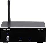 advance acoustic x-i125 verstärker Sehr geringe Kodierungsverzögerung bis zu 1mS
