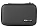 LANRUO GPD WIN2 GPD XD Plus Hard Travel Carry Case Cover Bag Pouch for GPD XD,GPD XD Plus,GPD Win & GPD Win 2