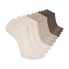 Irish Cream/Chocolate Torte