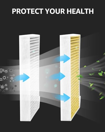 BASENOR 2017-2026 Tesla Model Y Model 3 Cabin Air Filter with Activated Carbon [Longer Lasting] [OEM Filter Replacement] for Tesla 3 Highland Model Y Juniper (Standard, Premium & Performance)