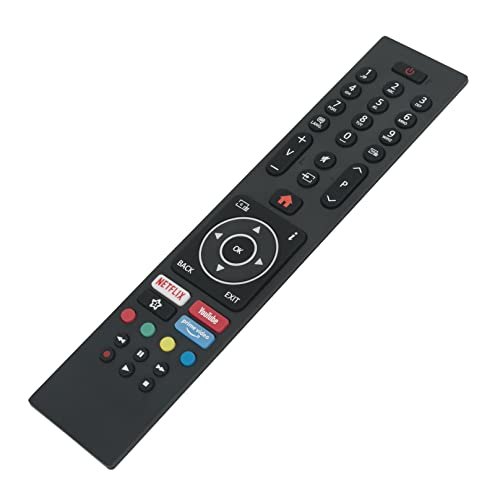 RC43135P RM-C3245 RC43137P Replacement Remote Control - Image 4