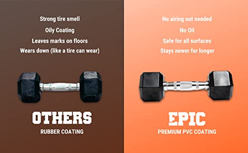 Epic Fitness 150-Pound Premium Hex Dumbbell Set With Heavy Duty A-Frame Rack #TOP7