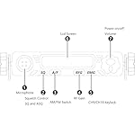 Mini CB Radio LT-198 Compact Design with External Speaker Jack,VOX Function Easy to Read LCD Display Compatible with 12-24V Voltage - Image 4