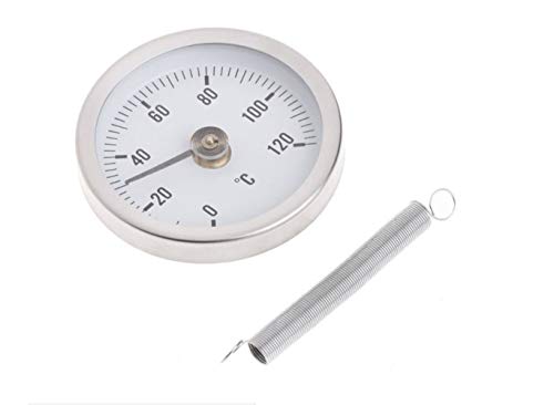 Exact FIT for STERO P65-1135 Thermometer 2