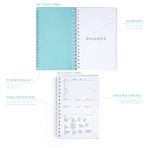 Carnet d'histoire médicale H&P couverture en cuir pour structurer vos notes