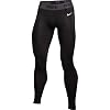 NIKE Men’s Pro Tights