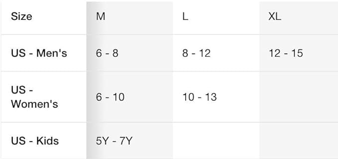 Training Cotton Cushioned Striped Ankle Socks (6 Pair)3